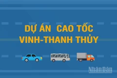 [Infographic] Tổng quan Dự án đường bộ cao tốc Vinh-Thanh Thủy 