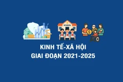 [Infographic] Một số kết quả đạt được về kinh tế-xã hội giai đoạn 2021-2025