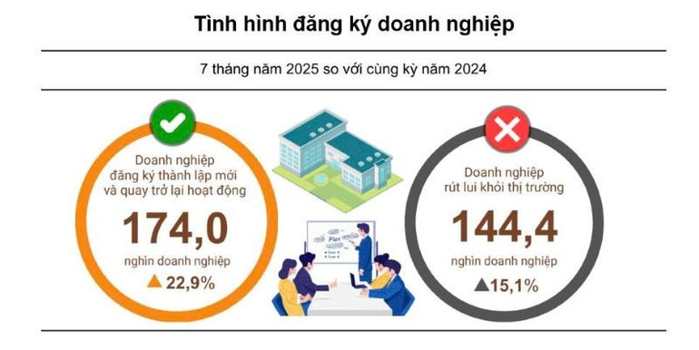 NGUỒN; GSO. dkdn725-1.jpg