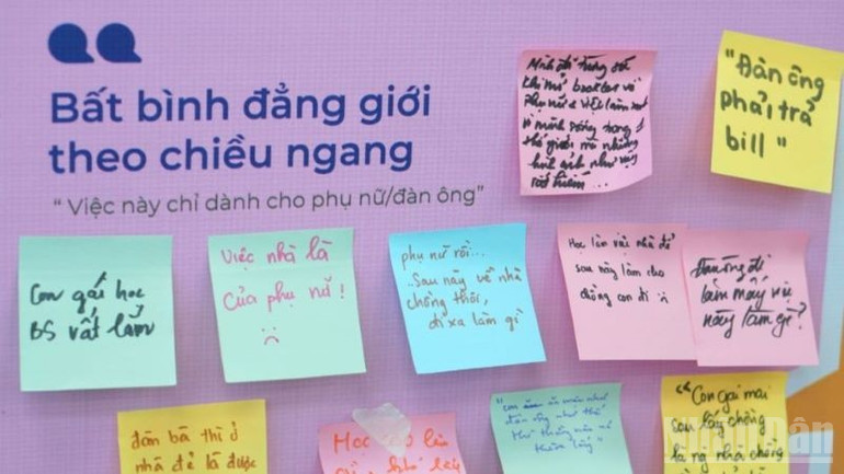 Thông điệp các bạn trẻ tham gia bày tỏ trực tiếp tại sự kiện. (Ảnh: PV) ndo_br_78.jpg