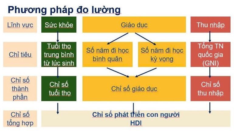 Nguồn: CTK ctk3.jpg