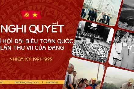 Nghị quyết Đại hội đại biểu toàn quốc lần thứ VII Đảng Cộng sản Việt Nam