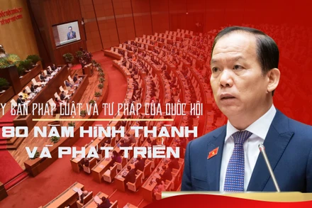 Ủy ban Pháp luật và Tư pháp của Quốc hội 80 năm hình thành và phát triển