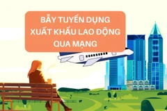 Bẫy tuyển dụng xuất khẩu lao động qua mạng.