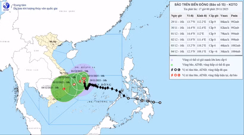Bản đồ dự báo quỹ đạo và cường độ bão số 15 phát lúc 17 giờ ngày 29/11.