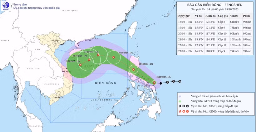Bản đồ dự báo quỹ đạo và cường độ bão Fengshen phát lúc 14 giờ ngày 18/10.