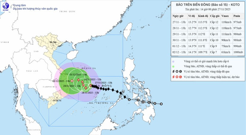 Bản đồ dự báo quỹ đạo và cường độ bão số 15 phát lúc 14 giờ ngày 27/11.