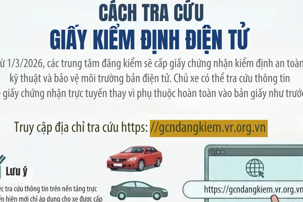 [Infographic] Cách tra cứu giấy chứng nhận kiểm định điện tử