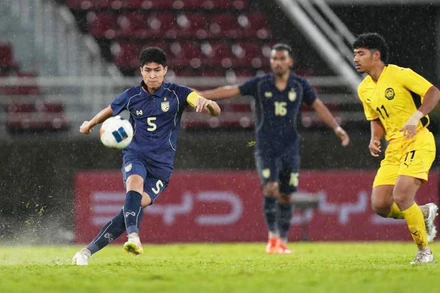 U23 Thái Lan là một trong hai đại diện của Đông Nam Á tham dự Vòng chung kết U23 châu Á 2026. (Ảnh: FAT)