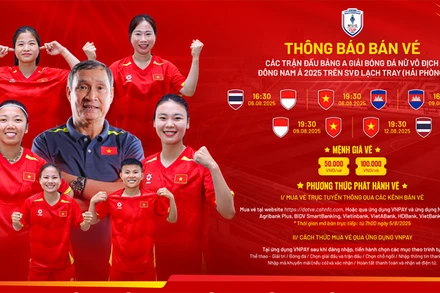 Sẵn sàng "tiếp lửa" thầy trò huấn luyện viên Mai Đức Chung tại giải đấu khu vực Đông Nam Á. (Ảnh: VFF)