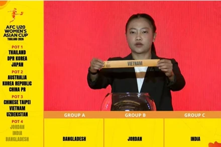 Lá phiếu bốc thăm của đội tuyển U20 nữ Việt Nam. (Ảnh: AFC)