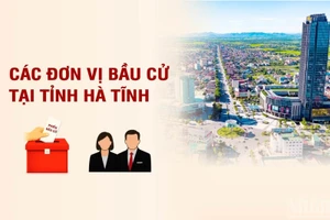 [Infographic] Các đơn vị bầu cử đại biểu Quốc hội tại tỉnh Hà Tĩnh