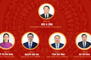 [Infographic] Đại hội đại biểu Đảng bộ tỉnh Tuyên Quang lần thứ I, nhiệm kỳ 2025-2030