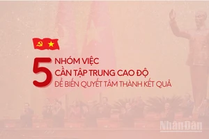 [Infographic] Năm nhóm việc cần tập trung cao độ để biến quyết tâm thành kết quả