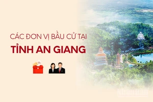 [Infographic] Các đơn vị bầu cử đại biểu Quốc hội tại tỉnh An Giang