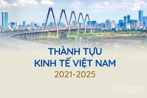 [Infographic] Thành tựu kinh tế Việt Nam giai đoạn 2021-2025, những con số ấn tượng