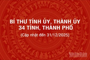 [Infographic] Các đồng chí Bí thư Tỉnh ủy, Thành ủy 34 tỉnh, thành phố, cập nhật đến ngày 31/12/2025