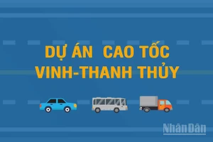 [Infographic] Tổng quan Dự án đường bộ cao tốc Vinh-Thanh Thủy 