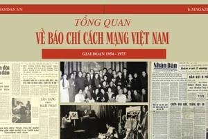 Tổng quan Báo chí Cách mạng Việt Nam giai đoạn 1954-1975