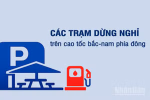 [Infographic] Các trạm dừng nghỉ trên cao tốc bắc-nam phía đông phục vụ dịp nghỉ lễ 30/4 và 1/5