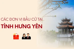 [Infographic] Các đơn vị bầu cử đại biểu Quốc hội tại tỉnh Hưng Yên