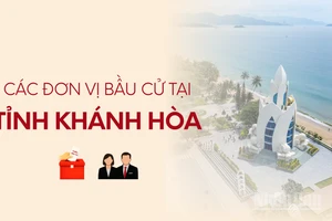 [Infographic] Các đơn vị bầu cử đại biểu Quốc hội tại tỉnh Khánh Hòa