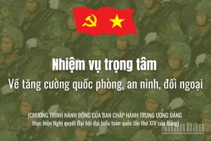 [Infographic] Nhiệm vụ trọng tâm về tăng cường quốc phòng, an ninh, đối ngoại