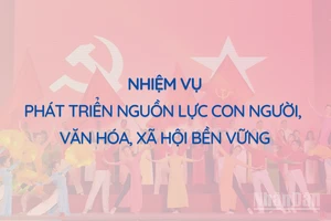 [Infographic] Nhiệm vụ trọng tâm về phát triển nguồn lực con người, văn hóa, xã hội bền vững