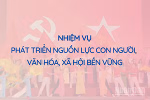 [Infographic] Nhiệm vụ trọng tâm về phát triển nguồn lực con người, văn hóa, xã hội bền vững