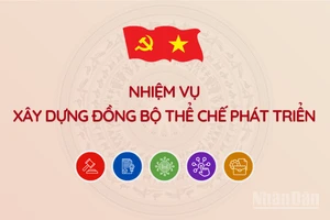 [Infographic] Nhiệm vụ trọng tâm về xây dựng đồng bộ thể chế phát triển, trọng tâm là hệ thống pháp luật, cơ chế, chính sách