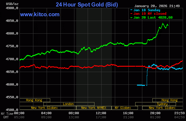 gold211.gif