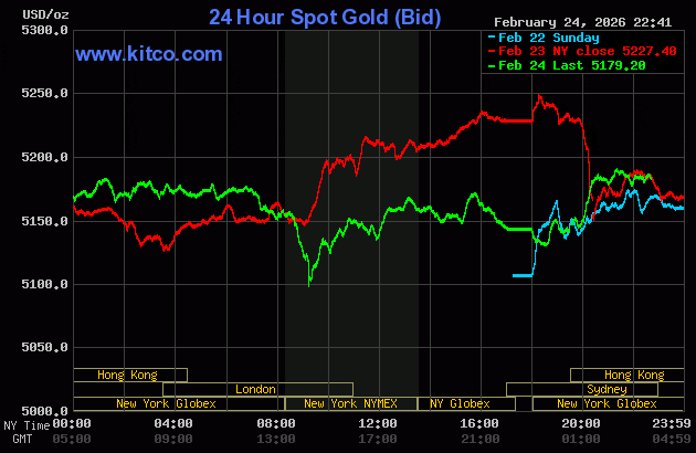 gold252.gif