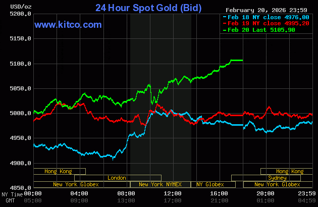 gold222.gif