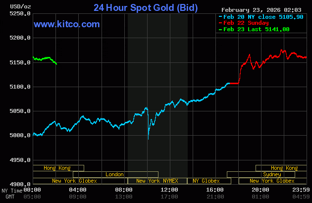 gold232.gif