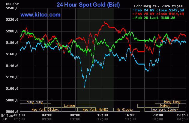 gold272.gif