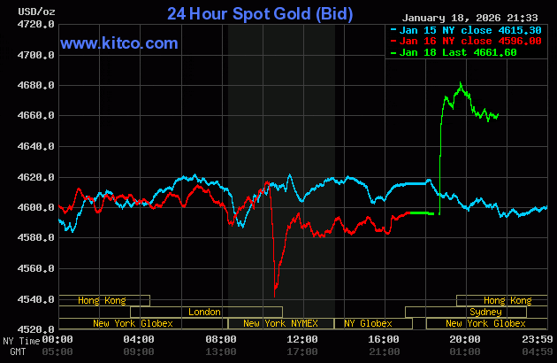 gold191.gif