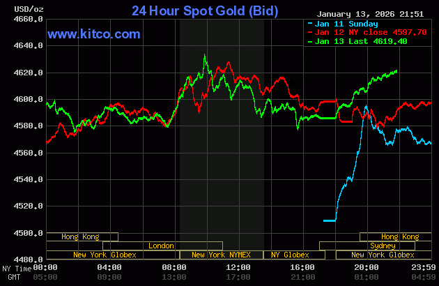 gold141.gif