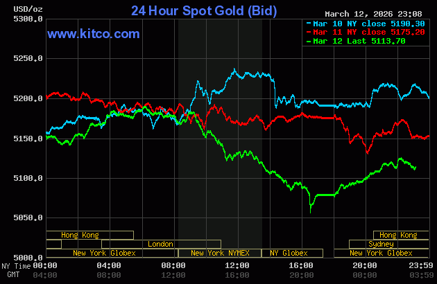 gold133.gif