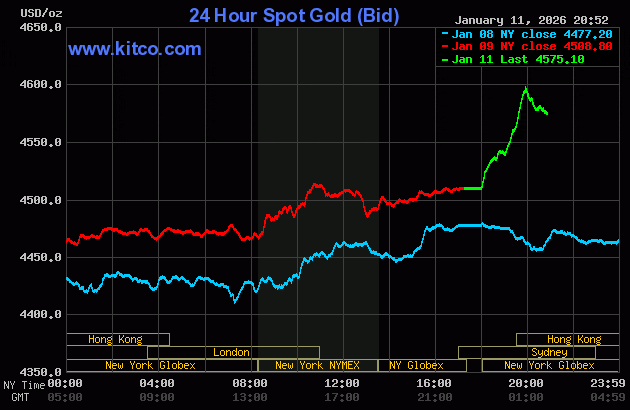 gold121.gif