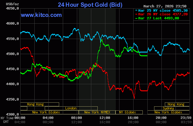 gold283.gif