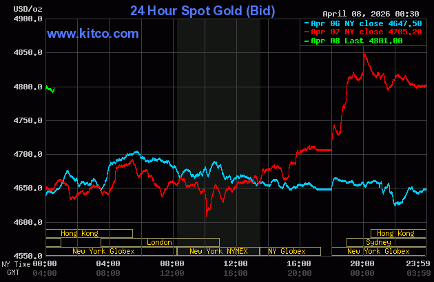 gold84.gif