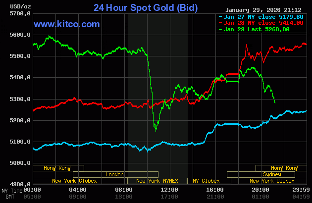gold301.gif
