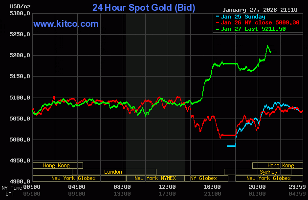 gold281.gif