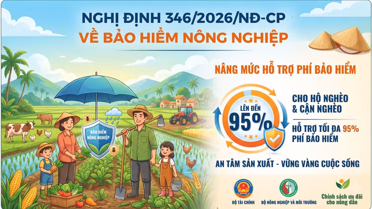 Nghị định 346/2026/NĐ-CP là bước mở quan trọng, tạo thêm động lực để thị trường bảo hiểm nông nghiệp phát triển theo hướng chuyên nghiệp và bền vững. (Hình ảnh tạo bằng AI)