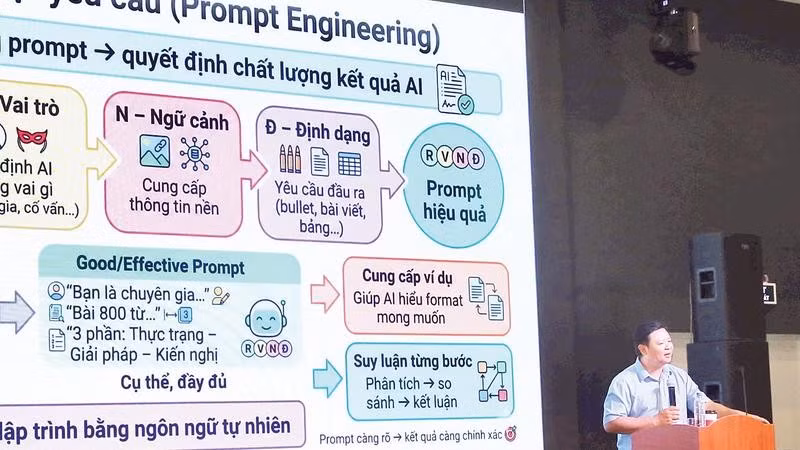 Tiến sĩ Nguyễn Hồng Bửu Long, giảng viên Khoa Công nghệ thông tin, Trường đại học Khoa học Tự nhiên (Đại học Quốc gia Thành phố Hồ Chí Minh) trình bày một nội dung về AI tại lớp học.