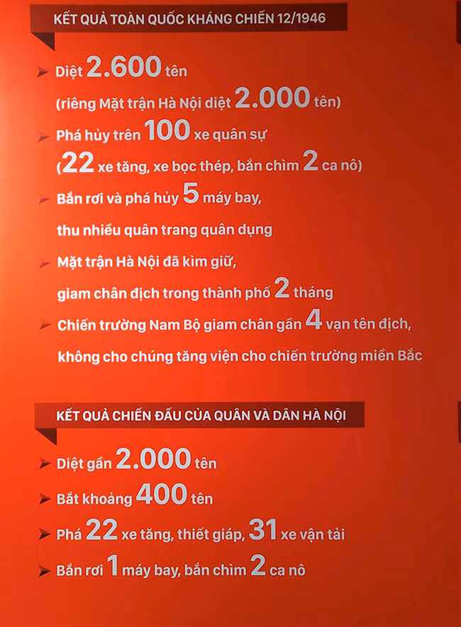 Lời hịch non sông mãi vang vọng -0