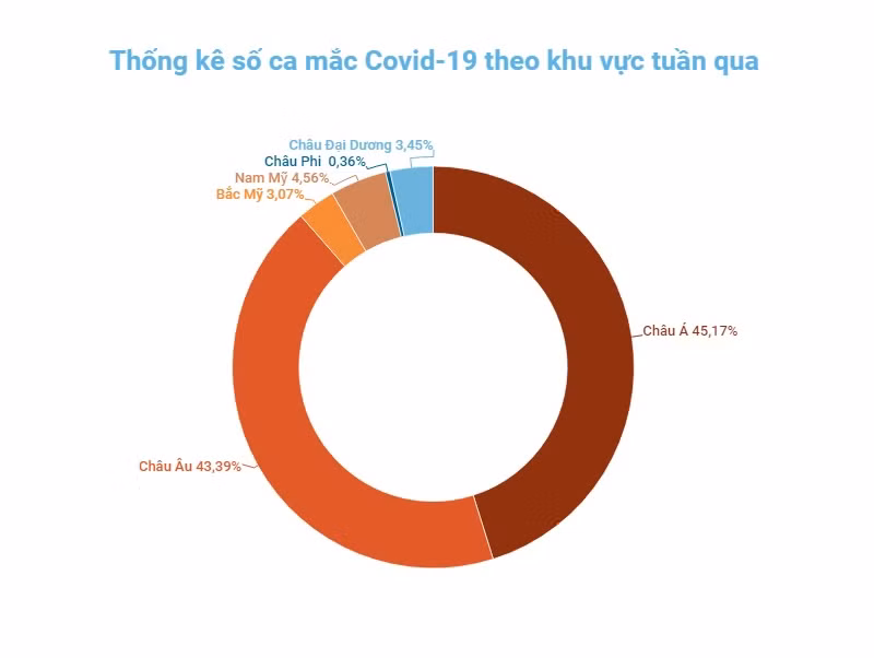 Hàn Quốc căng mình ứng phó làn sóng lây nhiễm Omicron -0