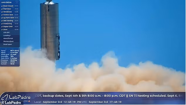 SpaceX bay thử nghiệm nguyên mẫu mới tàu vũ trụ Starlink lên sao Hỏa -0