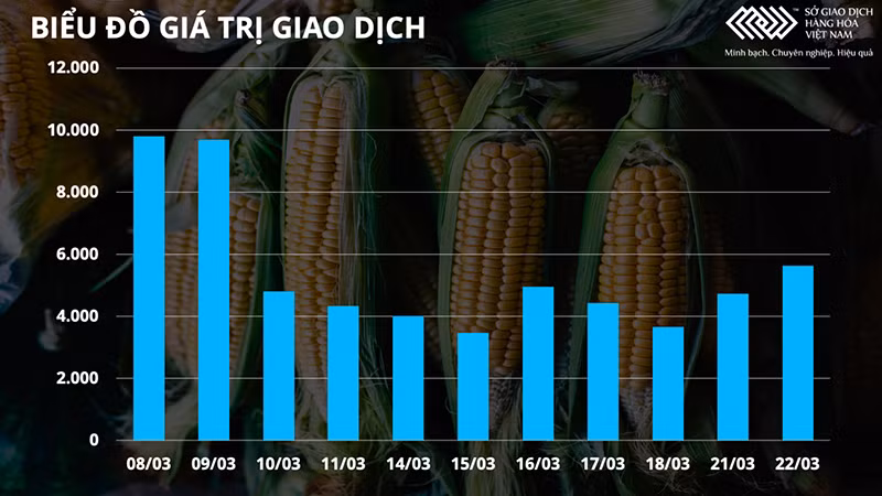 Giá kim loại đồng loạt lao dốc, niken giảm hơn 10% -0
