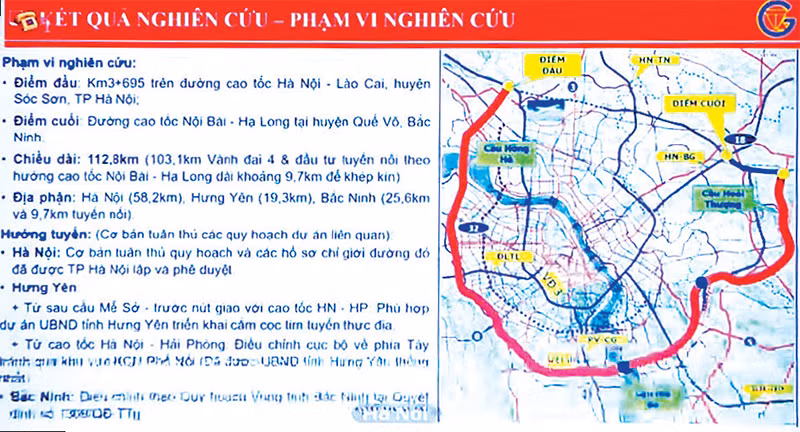 Quy hoạch giao thông ngầm đô thị.